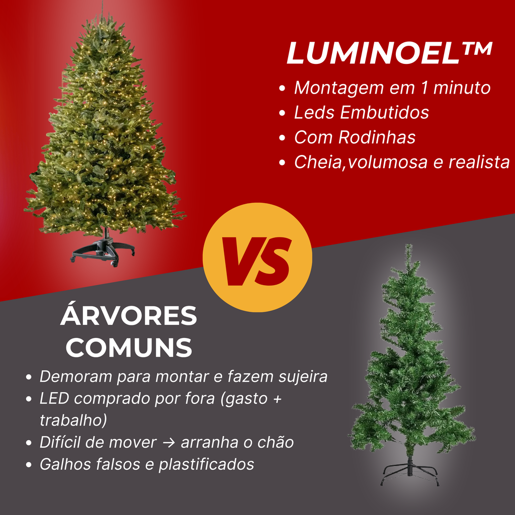 LumiNoel ™ - Árvore de Natal Premium com LEDs Embutidos